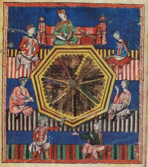 mediumaevum:The Libro de los Juegos, (“Book of games”) was commissioned by Alfonso X of Castile and 