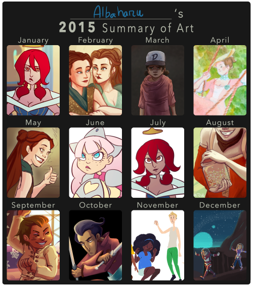 I got nostalgic so I decided to upload all my Art Summaries throught the year <3 