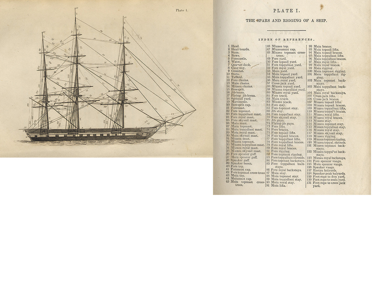 helpyoudraw:  References for sailing ships Sources: [x][x][x][x][x][x][x]  