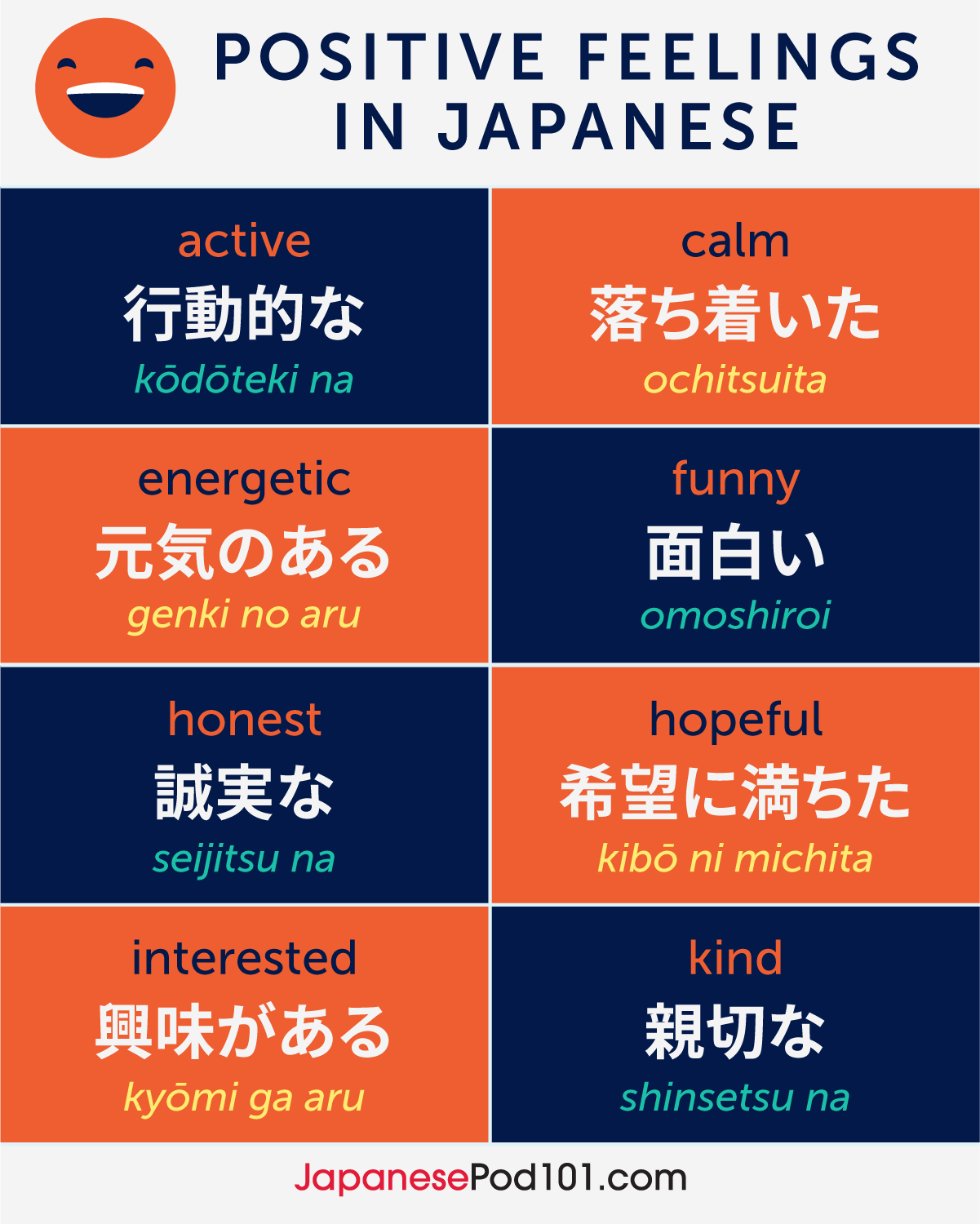 Learn Japanese - JapanesePod101.com - 😍 Japanese Love Phrases! Learn  Japanese with the best FREE online resources, just click here