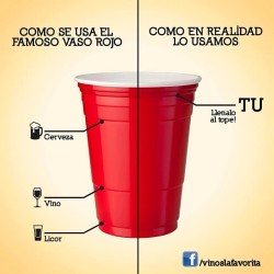 queenbeexcii:  remember-that-silence:  siralcoholic:  Jajaja que cosas #Pistear #VasoRojo #Fun #Peda  #lol  queenbeexcii 🍻  remember-that-silence peda o que?! 😉😏