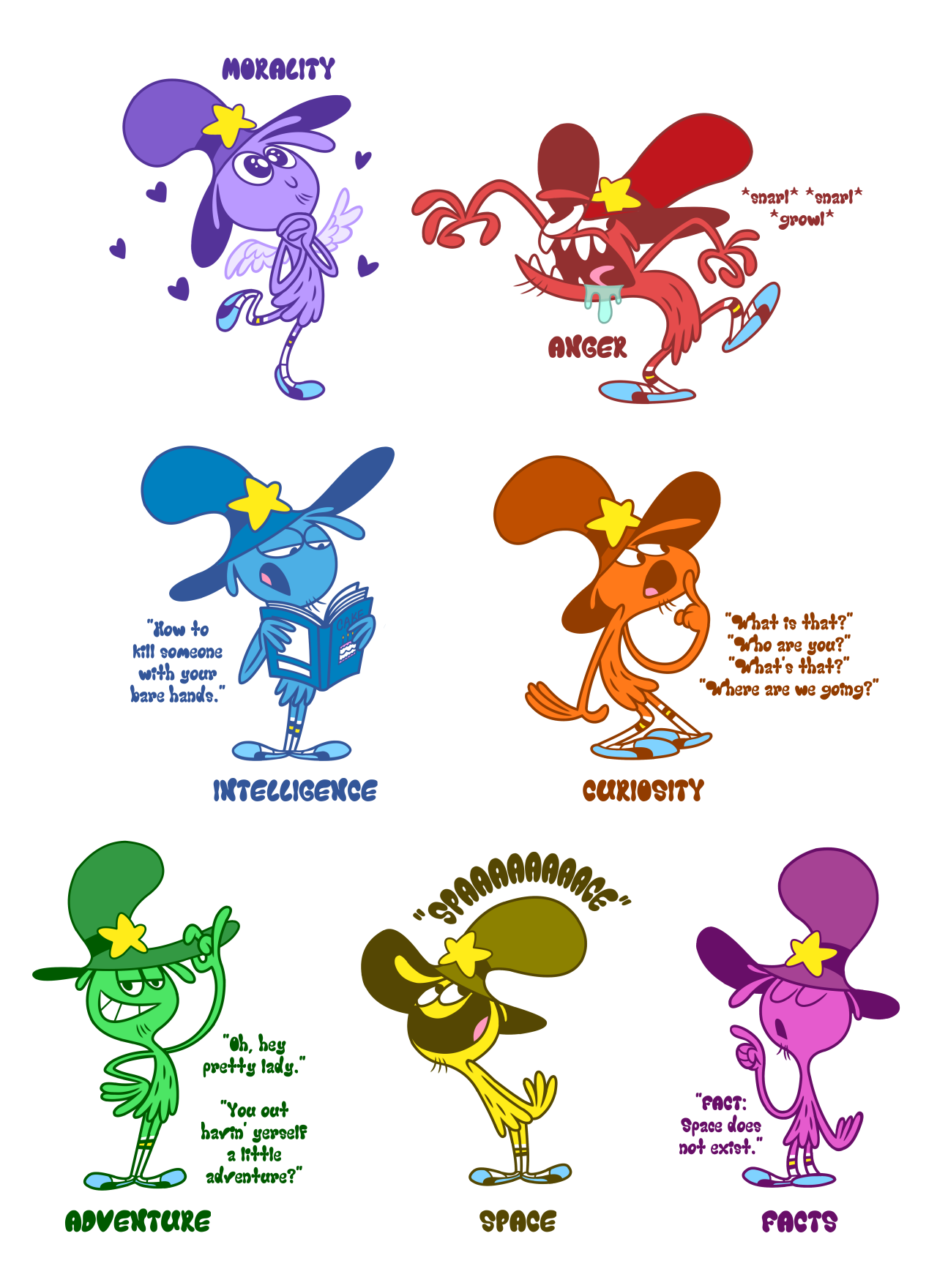 awonderfuletchedline:  The Wanders… as Portal/Portal 2 Personality Cores 