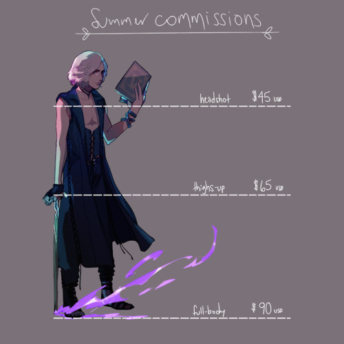  ☼ summer commissions! ☼ here’s a new commissions post! gonna just do 5 slots at a time again,