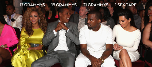 rodblackhurst:
“ Beyonce, 17 GRAMMYS. Jay Z, 19 GRAMMYS. Kanye, 21 GRAMMYS. Kardashian, 1 SEX TAPE. Perspective.
”