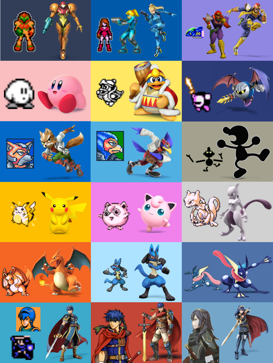 shadowfang42:  thefeyline:  Super Smash Bros characters - first appearance vs SSB4