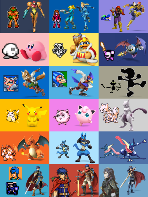 thefeyline:  Super Smash Bros characters - first appearance vs SSB4 