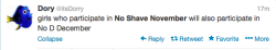 Amandapalmer:  Fishy-The-Fish:  Rightundermyskin:  Aaaah, The Joys Of Noshavenovember.