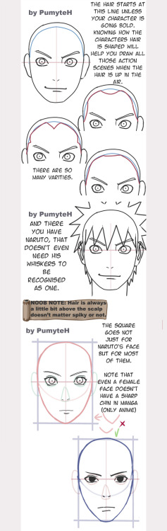 pumyteh:  naruto tutorial finally uploaded on tumblr too :)