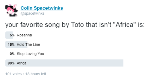 spacetwinks:tbh i was pretty disappointed with 20 percent of the results to this poll