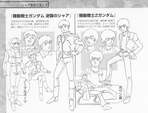 Amuro Ray from the Characters Important to Char Aznable section of the book Char ga Kuru!