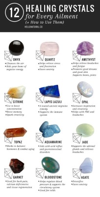 roses-could-be-red:  🔮 I love using crystals