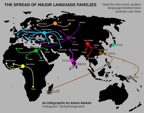 mapsontheweb: The Spread of Major Language Families