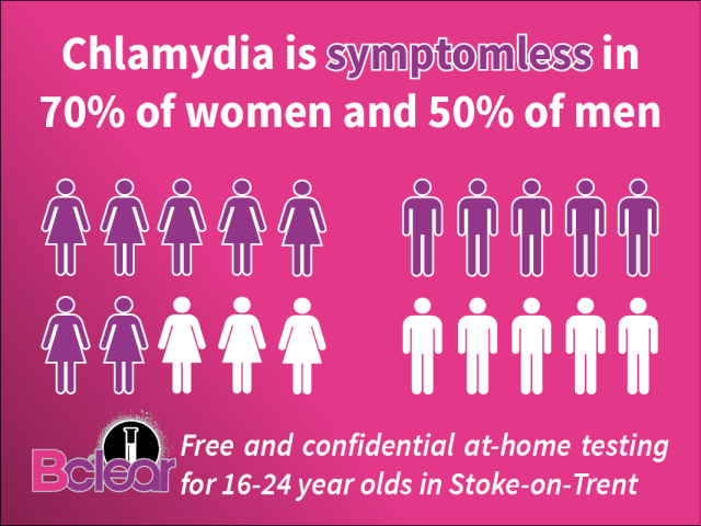 Lifestyles Better Together — Chlamydia why you should