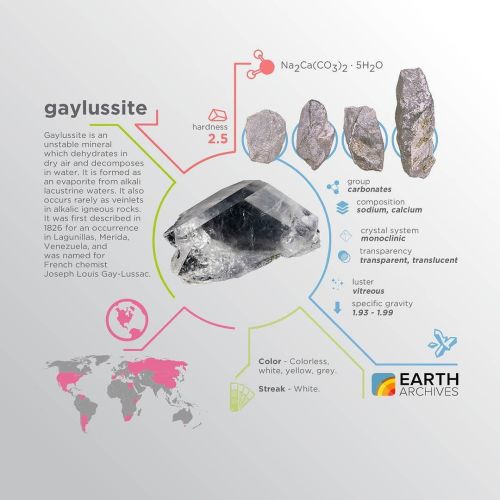 Gaylussite was first described in 1826 for an occurrence in Lagunillas, Merida, Venezuela. It was na