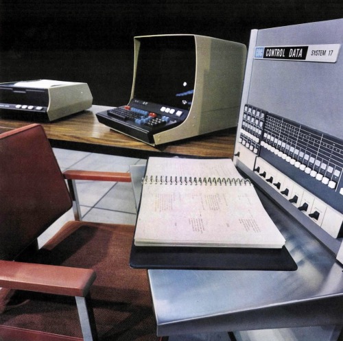 Control Data Corporation, An Early Pioneer In Computing, Was Established In Minnesota On This Day In