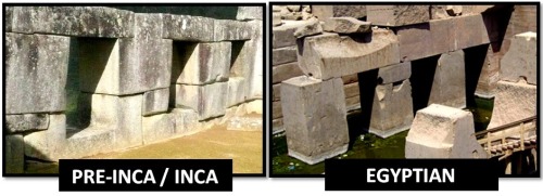 kenyabenyagurl:  archdrude:  The Amazing Connections Between the Inca and Egyptian Cultures  “The ancient Egyptians (in Africa) and the ancient pre-Incas/Incas (in South America) evolved on opposite sides of the globe and were never in contact.