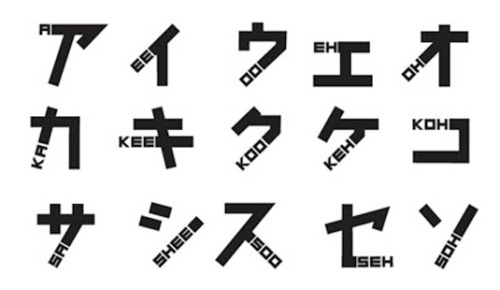 Learn Japanese with this phonetic font, by Johnson Banks