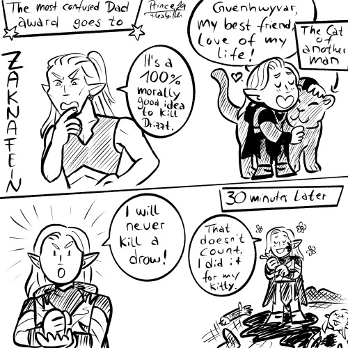 Sketches For That One Drizzt Book Everybody Read (Legend Of Drizzt: Homeland)
