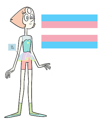 genderpunkrock:  chickeenqueen:  ok so the other day i was just fooling around the internet and watching steven universe and i noticed that Amethyst’s color scheme is the same as the asexual flag  and Pearl’s color scheme is the same as the trans