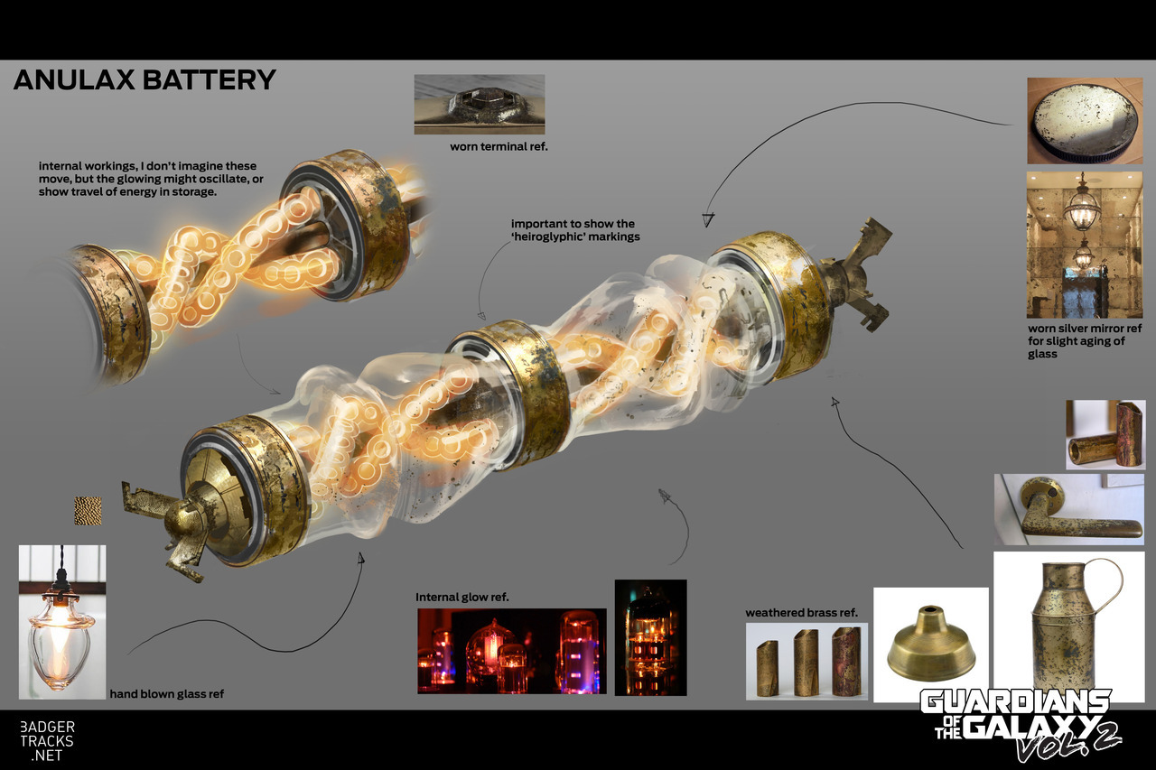 muonbee:   Guardians of the Galaxy 2 - Anulax BatteryOne of the assets I was asked