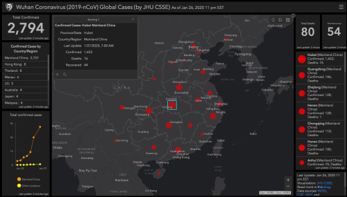 Wuhan Coronavirus update with map