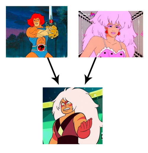 vaporwave:humming-the-bassline:wow i can’t believe jasper is actually a fusionTruly outrageous