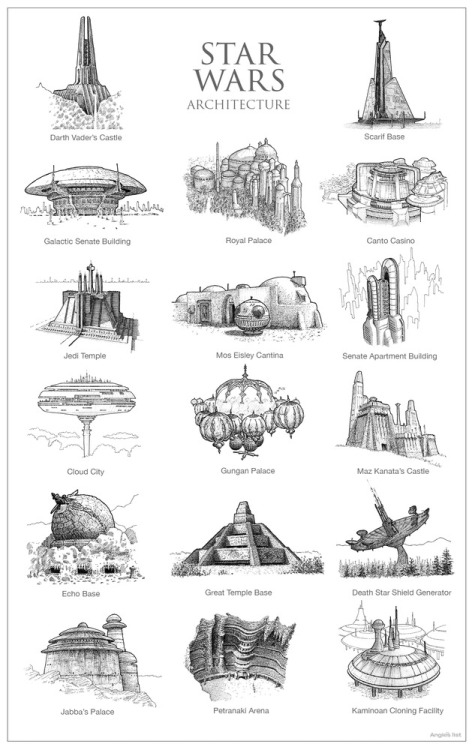 archatlas:Fictional ArchitectureAs special effects budgets continue to grow, the architectural wonde