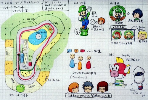 Continent Instrueren teugels Supper Mario Broth - Concept art for Luigi Circuit from Mario Kart Wii.