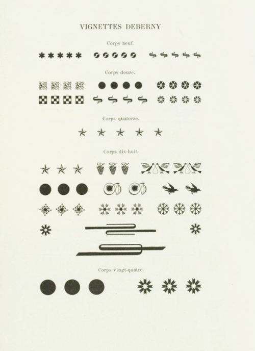 Firmin Didot, Spécimen de caractères. Composition à la main. No date. Bibliothèque nationale de Fran