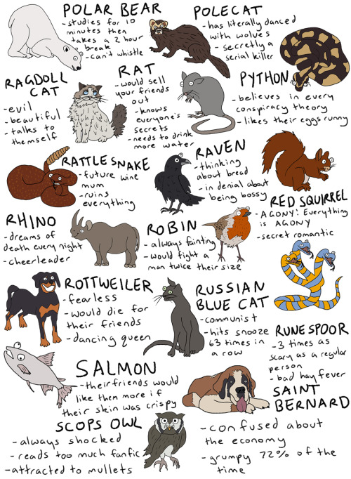 fleamontpotter: click to make bigger!!!  THIS IS SO LONG i’ve literally included every an