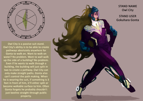 luckcycler:All my JJBA / DR AU designs! This became such a long post so the rest will be under the ‘