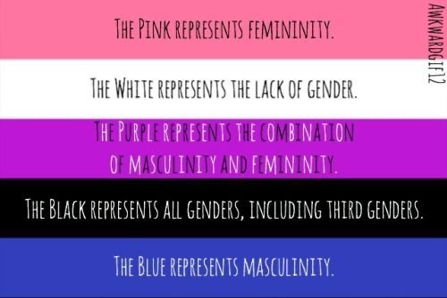 Happy #genderfluidprideday2021 And #asexual Pride Day My Tumblr Weirdos. I Love You And I Support You