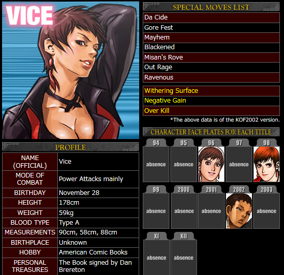 vice-s-assistant: So to recap, Vice from KOF is: A Body Builder Secretary A REALLY