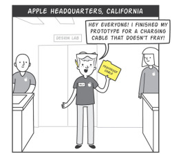 3am-east: dustinteractive:  The Apple Intern