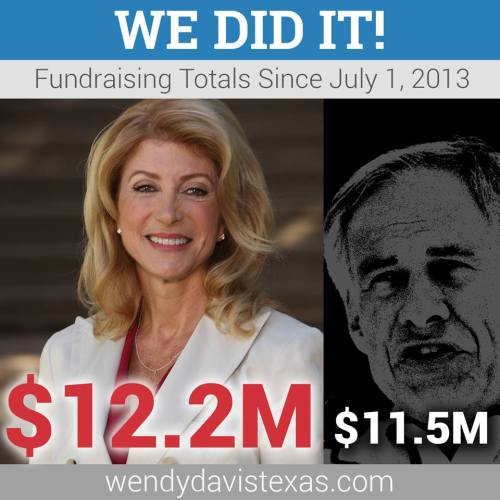 We’re thrilled to announce that Team Wendy has raised more than $12.2 million from 71,843 individual