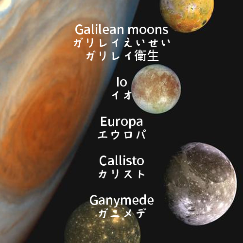 aidoku: japaneseandminimalism: ☄️ Fair warning if you go around referring to the sun as お日様 and the 