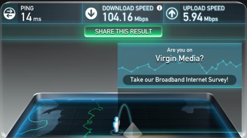 Shit yeah, that’s the stuff. Internet installation is a success!