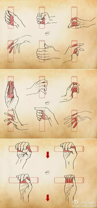 drawandshare:  Great Reference , a good hand how to draw is always needed ^_^ But, the thing is I MUST draw it for real :/ weibo.com 