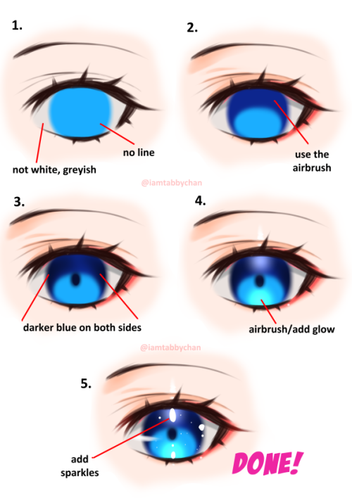 Creating an anime eye step-by-step using CLIP STUDIO PAINT by Akylha - Make  better art