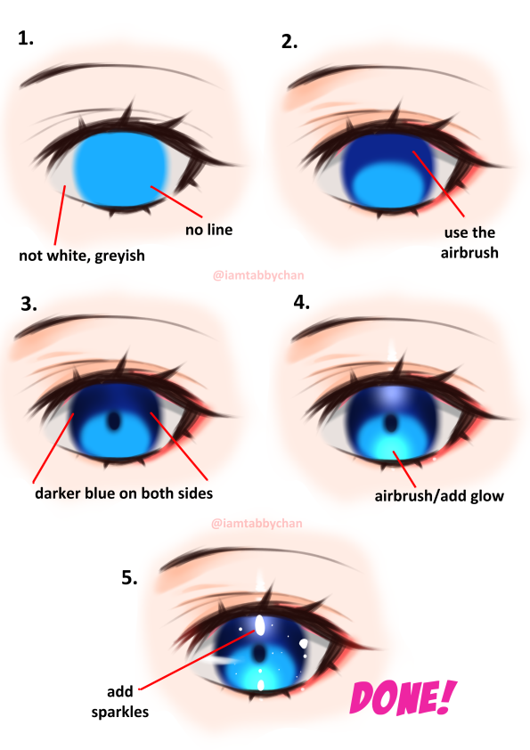 Hyan Style  Shading curly brown hair by HyanDoodles on DeviantArt  Eye  drawing tutorials Anime eye drawing Anime art tutorial