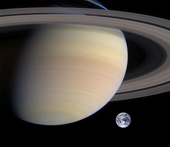astronomyblog:  Comparison of the planets of the solar system, Pluto and Sun in relation
