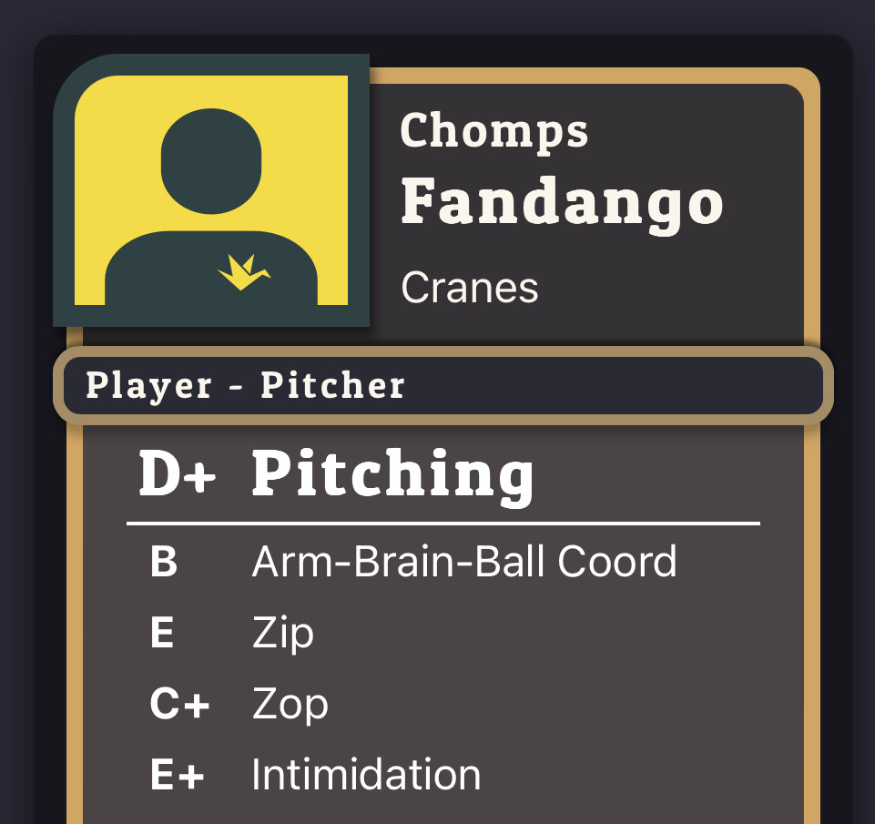 A screenshot from Terror Ball's website of Cranes pitcher Chomps Fandango. They have a D+ pitching rating, with their individual stats being B Arm-Brain-Ball Coord, E Zip, C+ Zop, and E+ Intimidation.