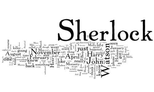 abitnotgood:I ran John’s blog through wordle and…