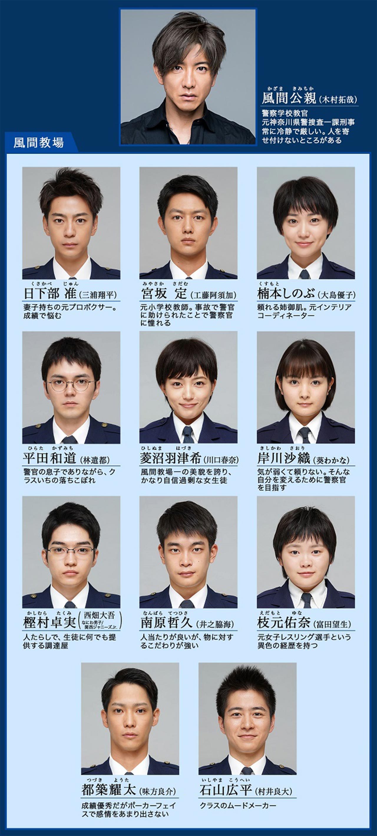 浦川翔平 Explore Tumblr Posts And Blogs Tumgir 浦川翔平 Explore Tumblr Posts And Blogs Tumgir
