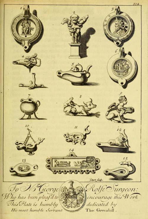 deathandmysticism: Thomas Greenhill, The art of embalming, 1705