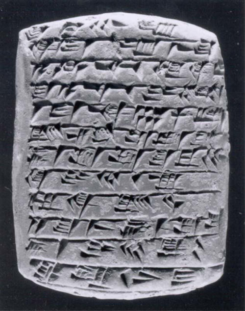 met-ancient-art:Cuneiform tablet: court deposition, Metropolitan Museum of Art: Ancient Near Eastern