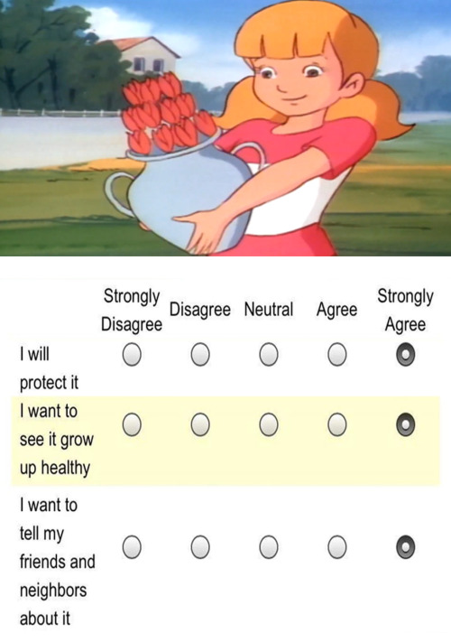 You Can Use It As Appreciation Post