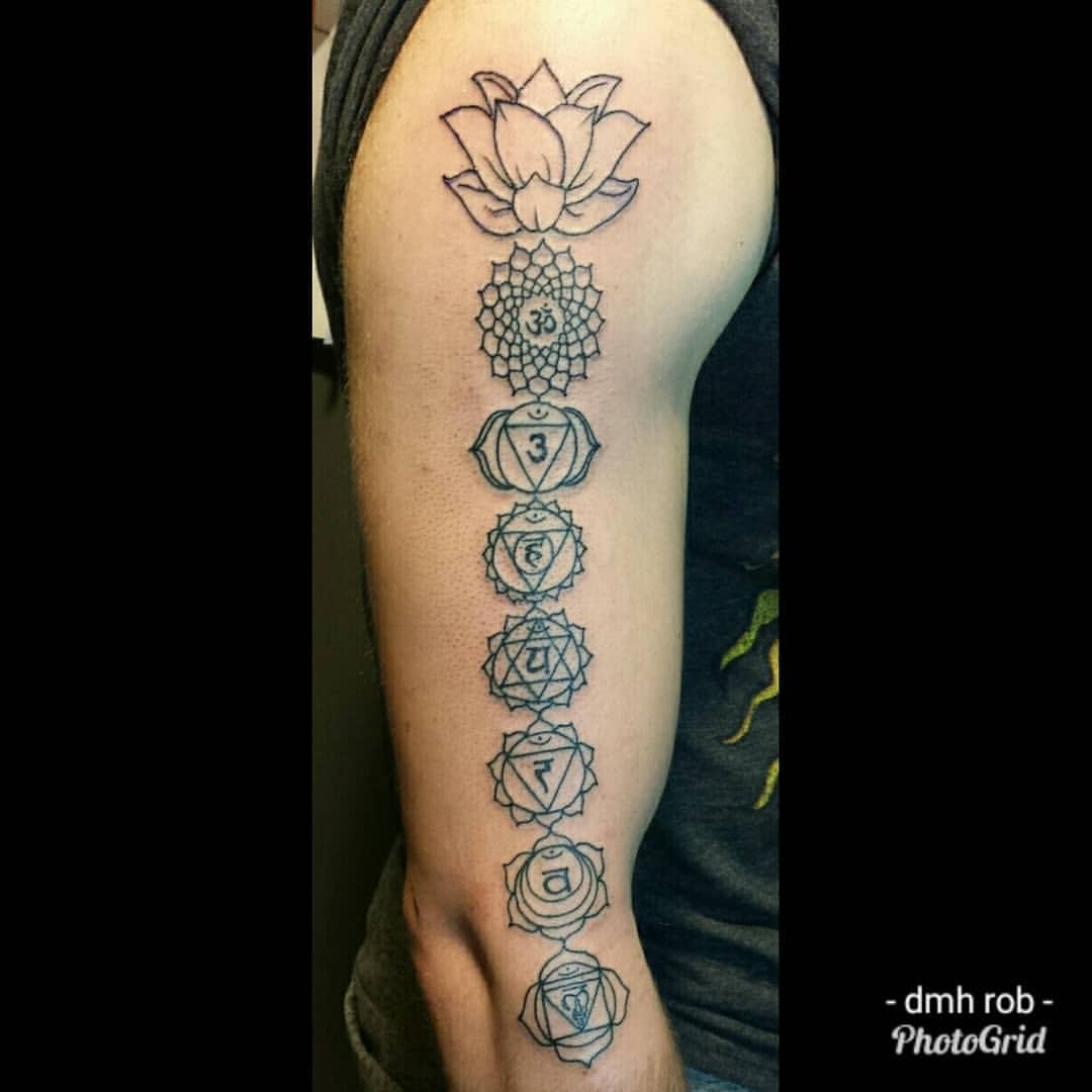 Share 72 shanku chakra namam tattoo best  thtantai2