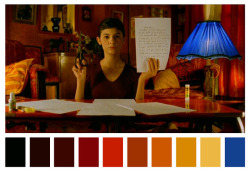 moviepalettess: “A woman without love wilts like a flower without the sun.” Amélie (2001) dir. Jean-Pierre Jeunet  