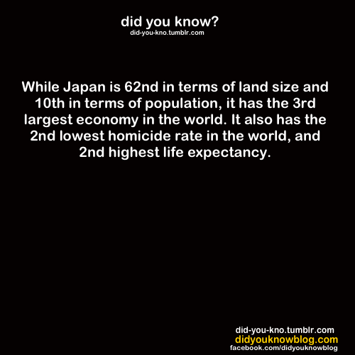 did-you-kno:  Source 